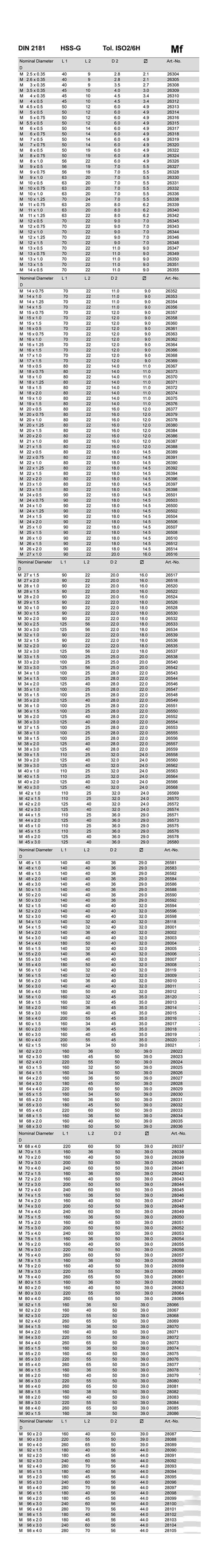 DIN 2181 -MF 1-